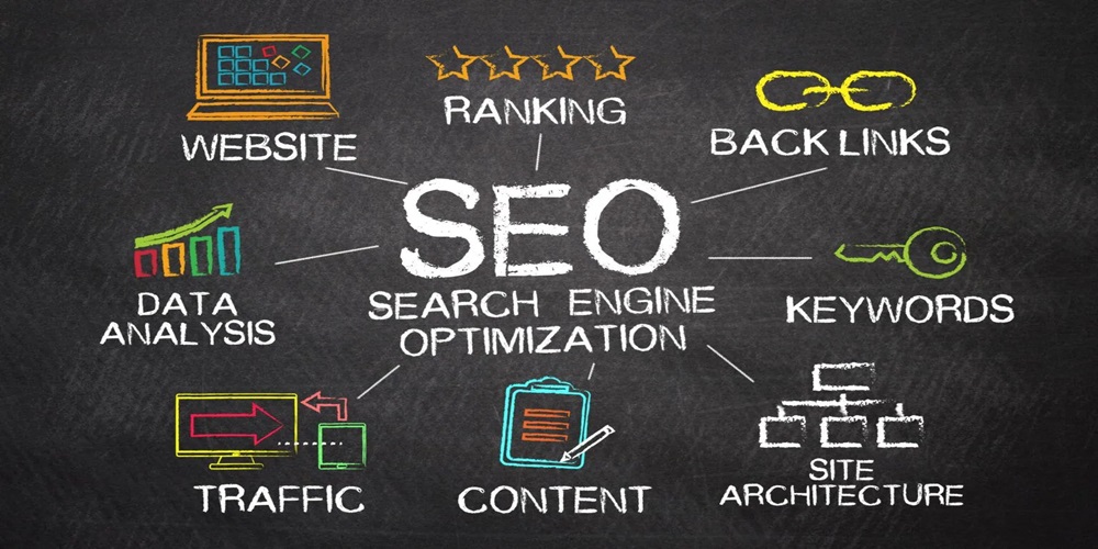 Choosing the Right SEO Experts